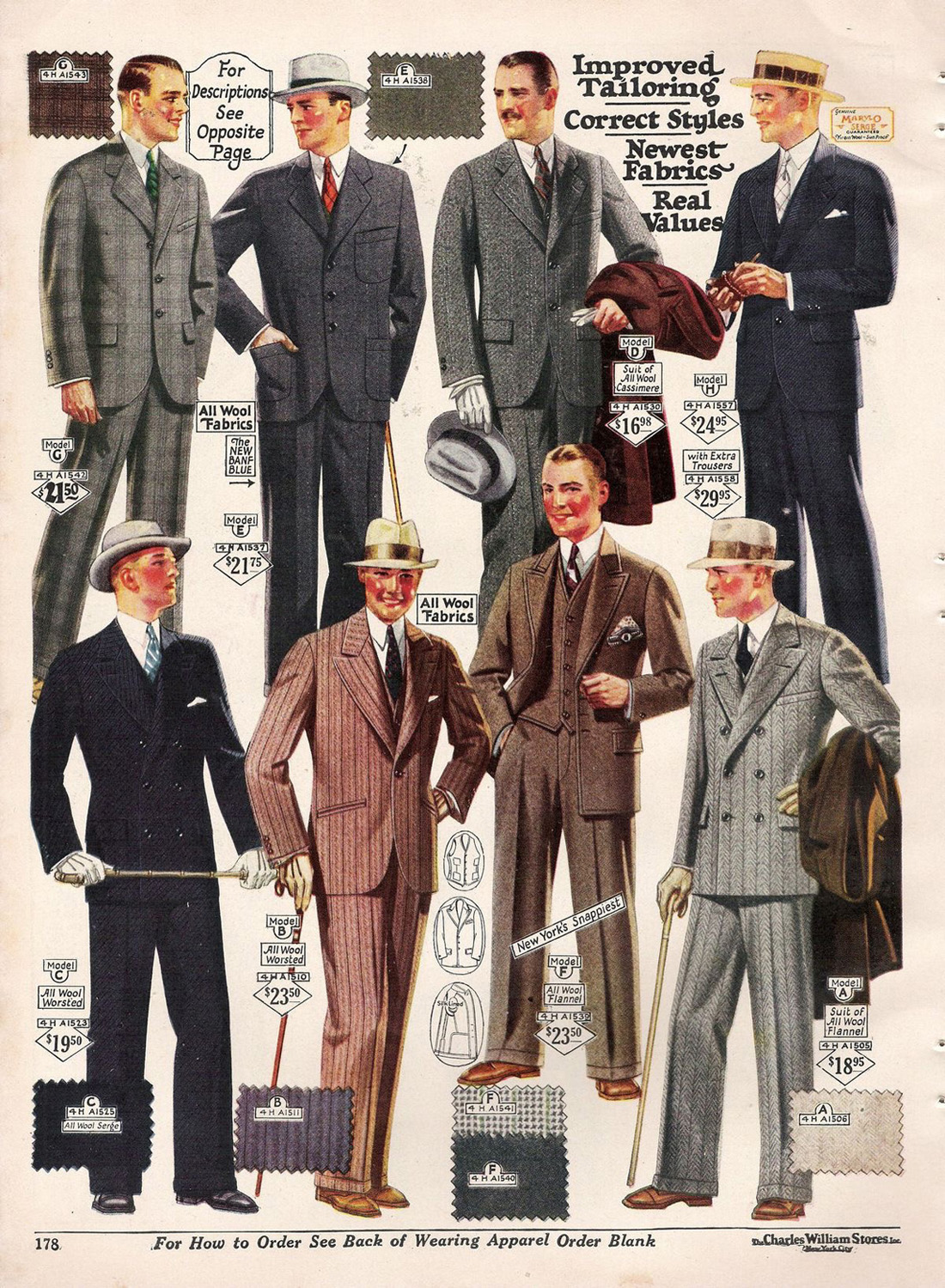 1920's suit style guide