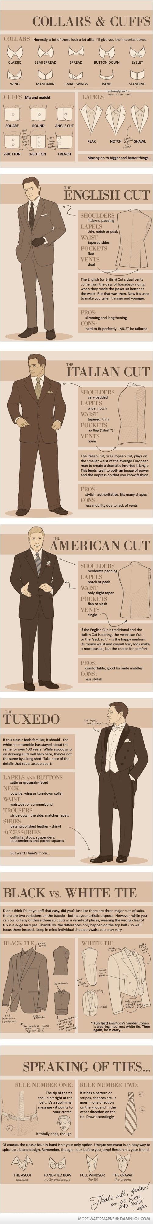 History: style guide